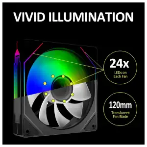 Pack 3 Fanes 120mm ARGB Infinity Mirror miniatura 5