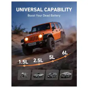 Arrancador Portátil AstroAI S8 1500A 12V con Power Bank, Linterna LED y Cables Inteligentes para Motores Gasolina 6.0L y Diésel 3.0L miniatura 4