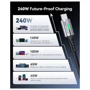 Cable USB-C a USB-C INIU 240W Trenzado de Carga Rápida para iPhone, Samsung, Laptop, MacBook, iPad y Switch miniatura 3