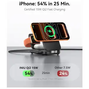 Estación de Carga Inalámbrica INIU 3 en 1 Qi2 15W Plegable para iPhone, Apple Watch y AirPods con Adaptador 30W miniatura 2