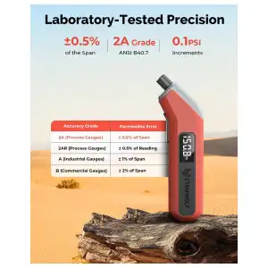 Medidor Digital de Presión para Neumáticos ETENWOLF T300 3–200 PSI de Alta Precisión ANSI B40.7 con Pantalla LCD Retroiluminada miniatura 2