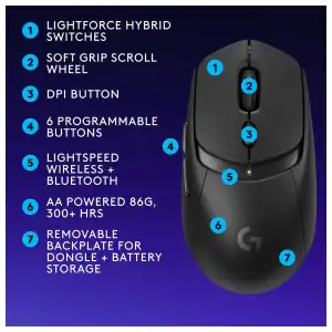 Mouse Inalámbrico Logitech G309 LIGHTSPEED con HERO 25K, Bluetooth y 300+ Horas de Batería miniatura 9