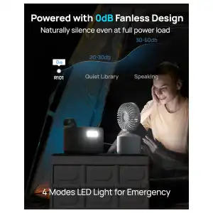 DaranEner R101 Lite 89.6Wh 100W – Estación de Energía Portátil LiFePO₄ con USB-C 100W miniatura 7