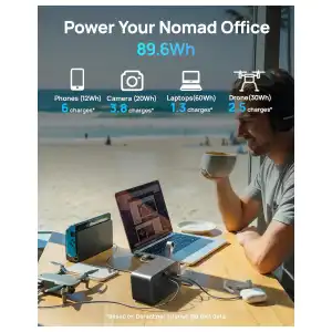 DaranEner R101 Lite 89.6Wh 100W – Estación de Energía Portátil LiFePO₄ con USB-C 100W miniatura 3