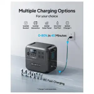 BLUETTI AC180 Nueva 1152Wh 1800W – Estación de Energía Portátil LiFePO₄ con Carga Rápida, UPS y App miniatura 5
