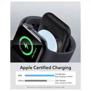 Cargador ESR 3 en 1 Plegable MagSafe para iPhone, Apple Watch y AirPods miniatura 4