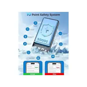 Power Bank Seaistar 50000mAh 30W PD con QC 4.0 y Pantalla Digital miniatura 5