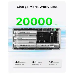 Power Bank TALIX 20000mAh 190W con USB-C 140W y cable integrado para laptop miniatura 3
