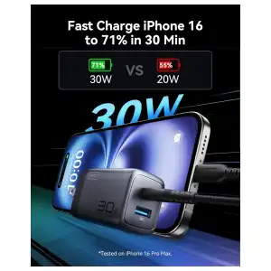 Cargador Carga Rápida INIU 30W PD QC 3.0 con Cable USB-C 1.5m miniatura 2