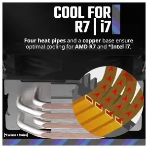 Cooler Master Hyper 212 Spectrum V3 ARGB 120mm miniatura 3