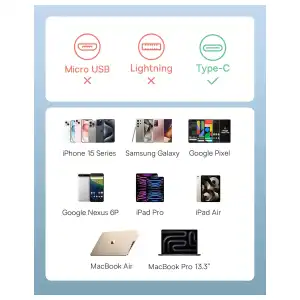 Cable Retráctil Baseus USB-C a USB-C 100W Carga Rápida miniatura 6