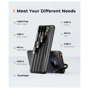Power Bank JOYFAR 10,000mAh 22.5W con Cables Integrados miniatura 4